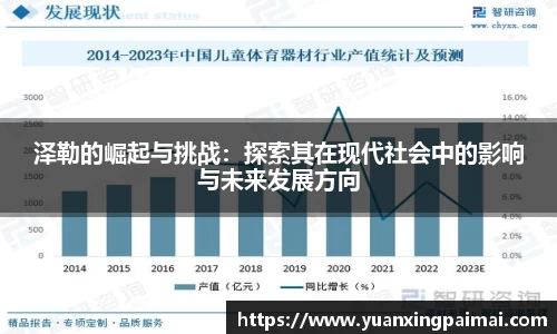 关键词2